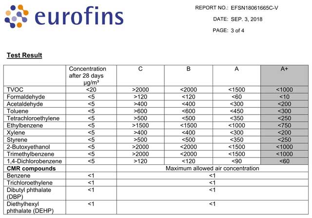 CUALI凯发k8国际首页登录美缝法国A+认证 CUALI凯发k8国际首页登录美缝法国A+认证
